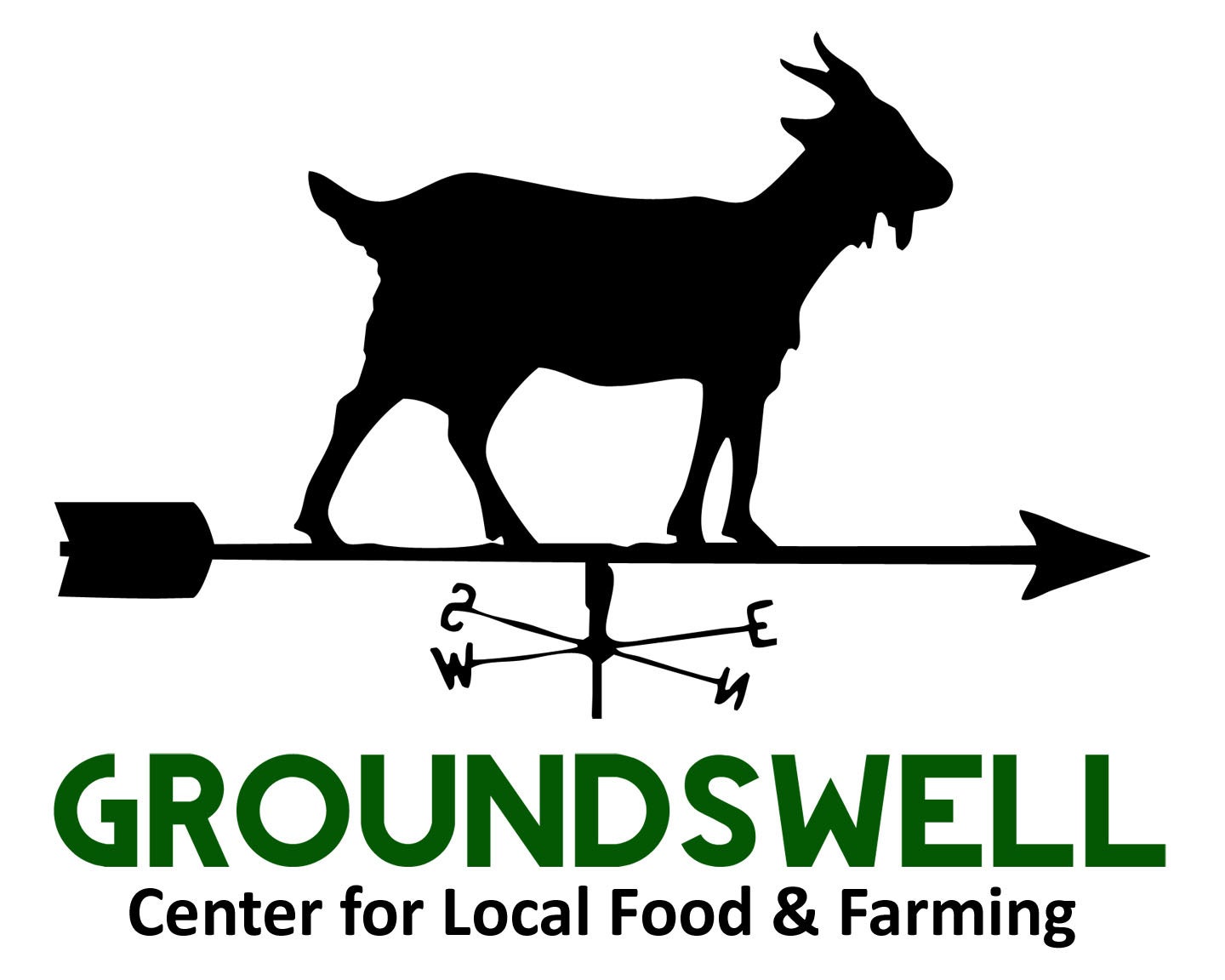 Local Food and Farming