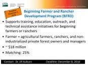 Beginning Farmer and Rancher Development Program